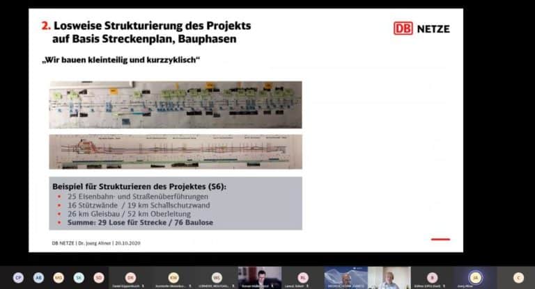 Screenshot aus den Präsentationen vom 9. Treffen der Regionalen Praxisgruppe Frankfurt (Online)